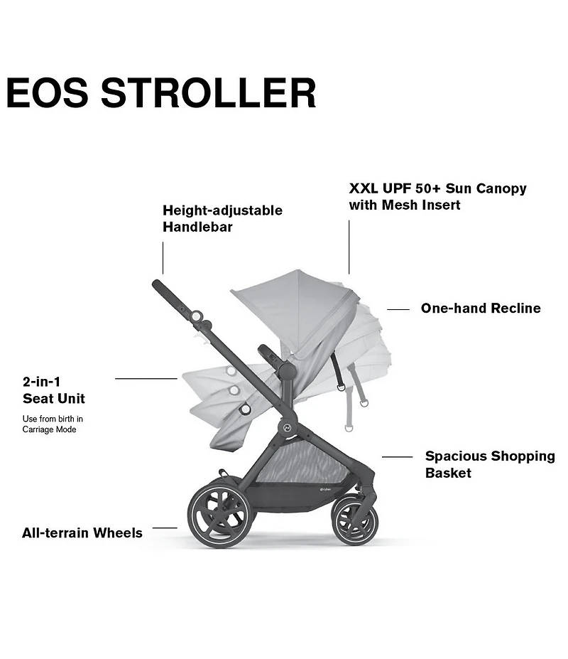 Cybex EOS Stroller & Aton G Infant Car Seat Travel System
