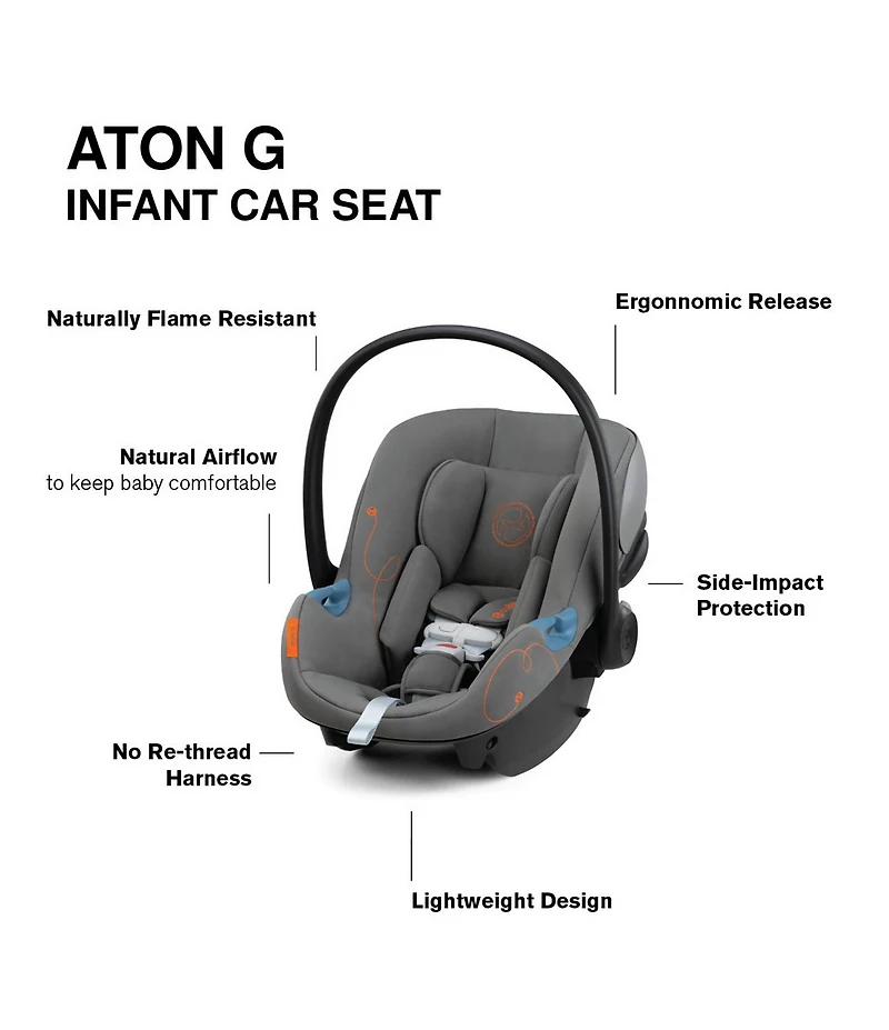 Cybex EOS Stroller & Aton G Infant Car Seat Travel System
