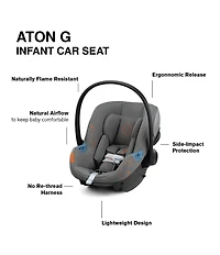 Cybex EOS Stroller & Aton G Infant Car Seat Travel System
