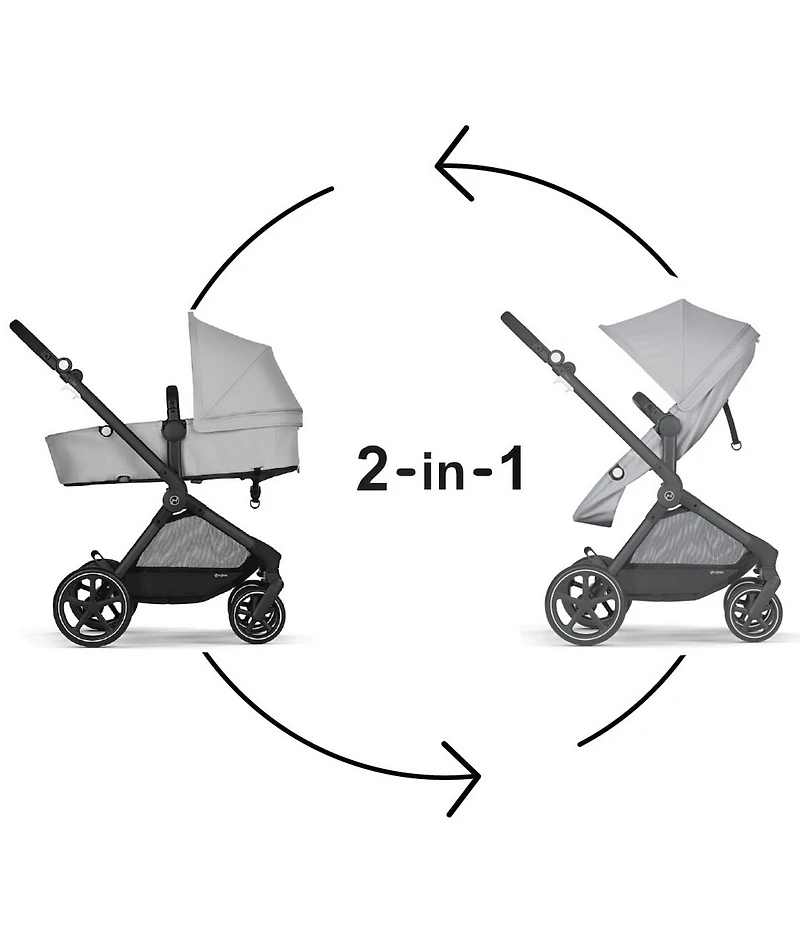 Cybex EOS Stroller & Aton G Infant Car Seat Travel System
