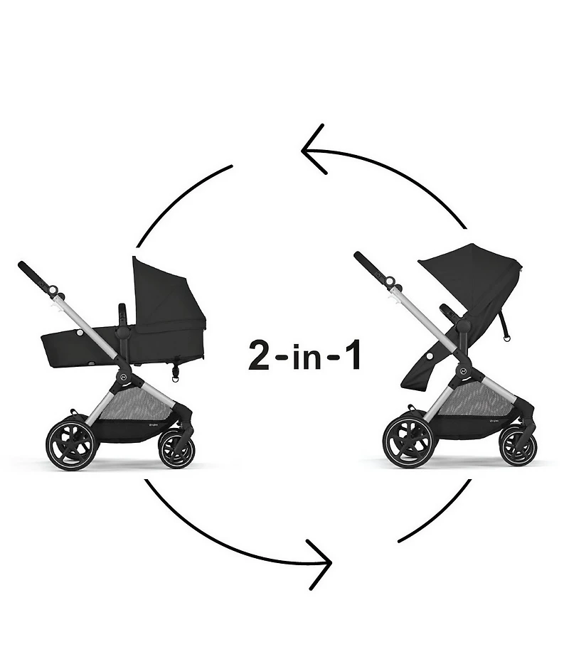 Cybex EOS Stroller & Aton G Swivel Infant Car Seat Travel System