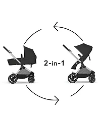 Cybex EOS Stroller & Aton G Swivel Infant Car Seat Travel System
