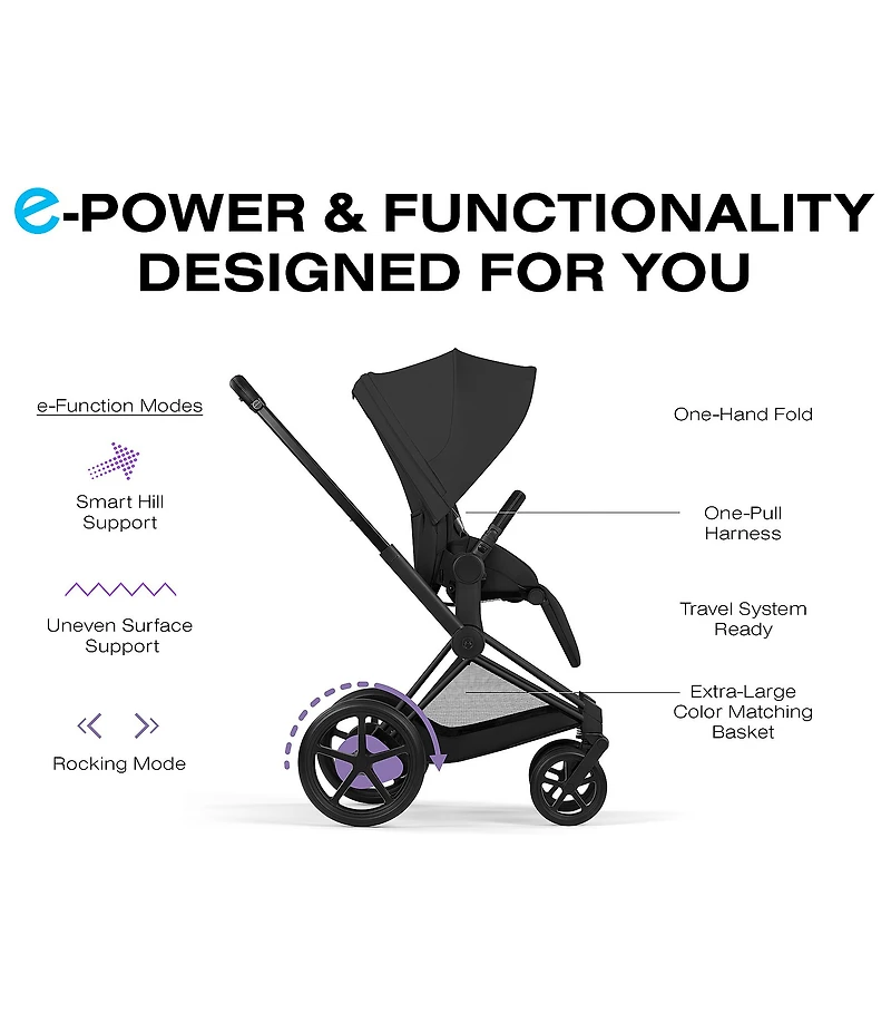 Cybex ePriam Stroller