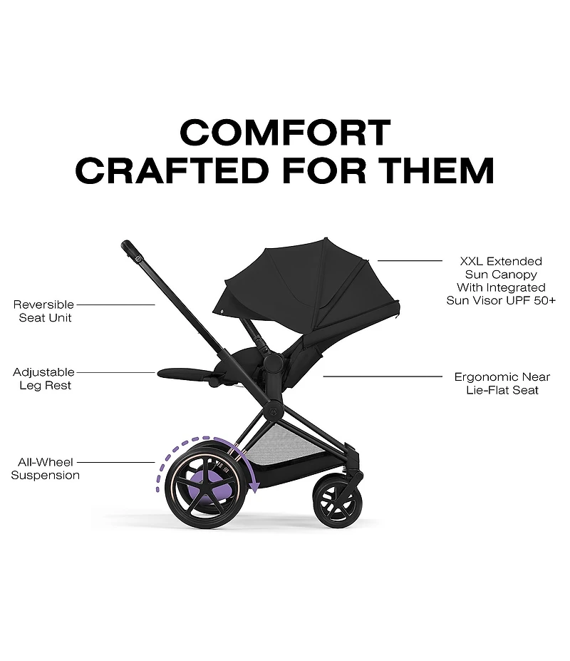 Cybex ePriam Stroller