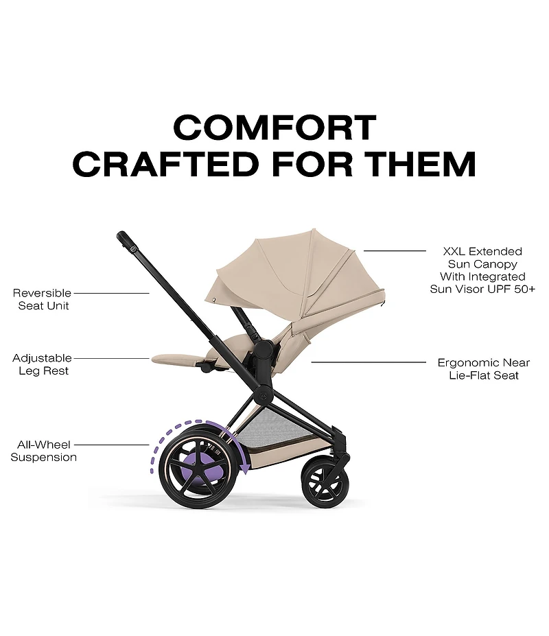 Cybex ePriam Stroller