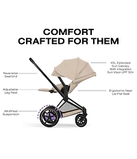 Cybex ePriam Stroller