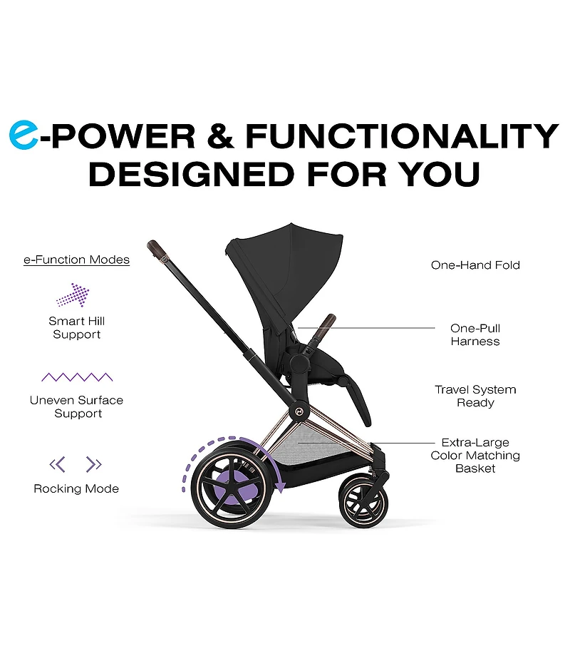 Cybex ePriam Stroller