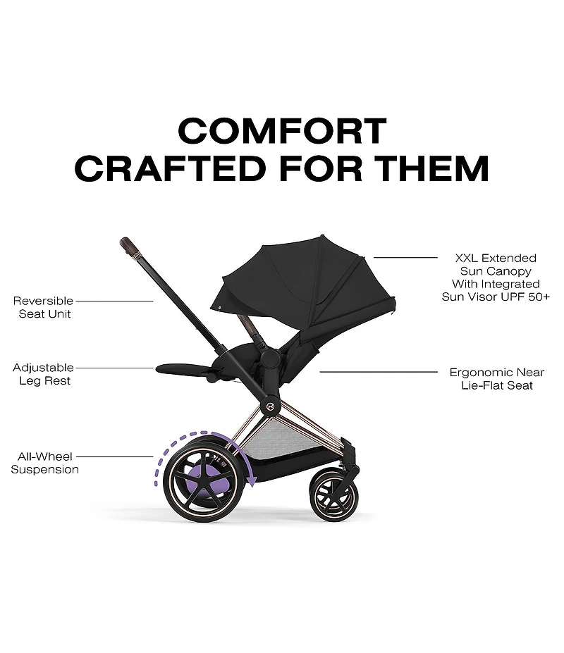Cybex ePriam Stroller