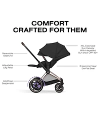 Cybex ePriam Stroller