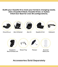 Cybex Gazelle S 2 Stroller