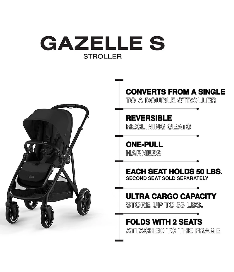 Cybex Gazelle S 2 Stroller