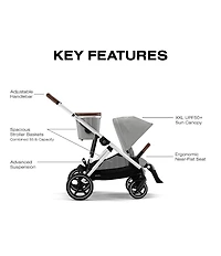 Cybex Gazelle S Stroller & Cloud G Pro Infant Car Seat with Load Leg Base Travel System