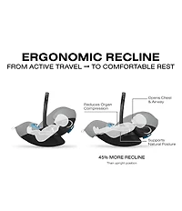 Cybex Gazelle S Stroller & Cloud G Pro Infant Car Seat with Load Leg Base Travel System