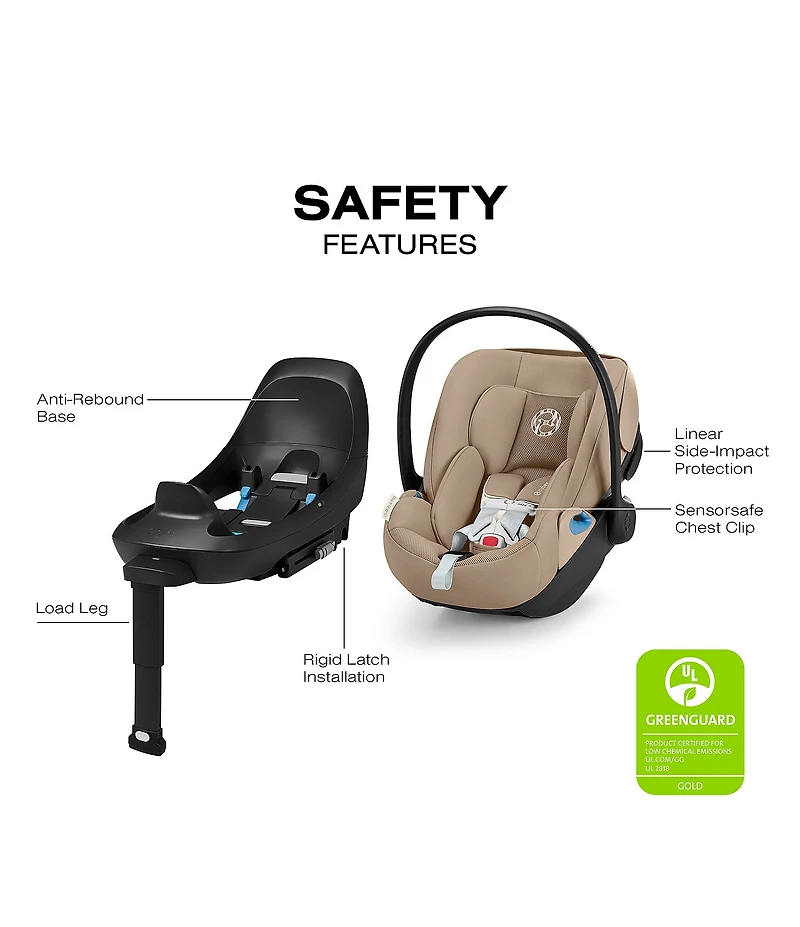 Cybex Gazelle S Stroller & Cloud G Pro Infant Car Seat with Load Leg Base Travel System