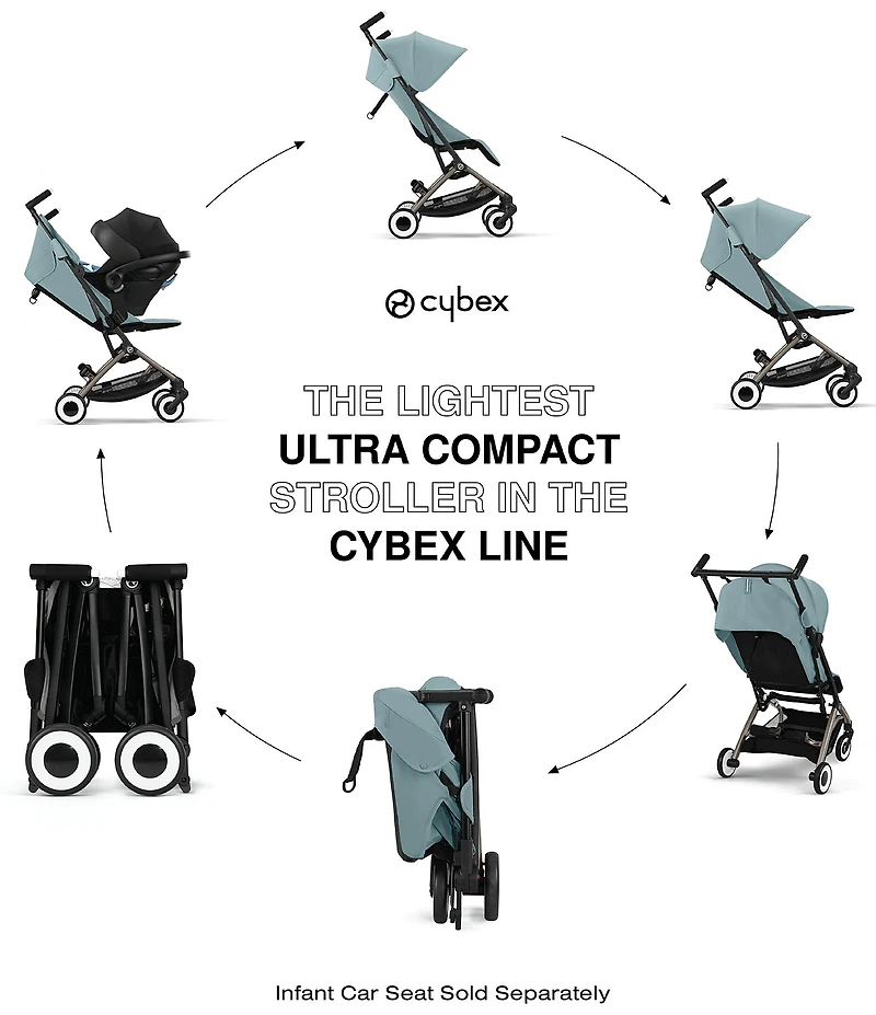 Cybex Libelle 2 Ultra Light Weight Travel Stroller