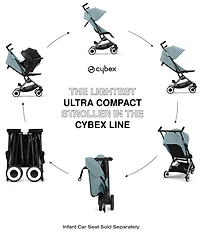 Cybex Libelle 2 Ultra Light Weight Travel Stroller