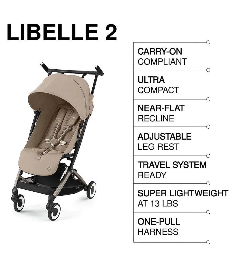 Cybex Libelle 2 Ultra Light Weight Travel Stroller