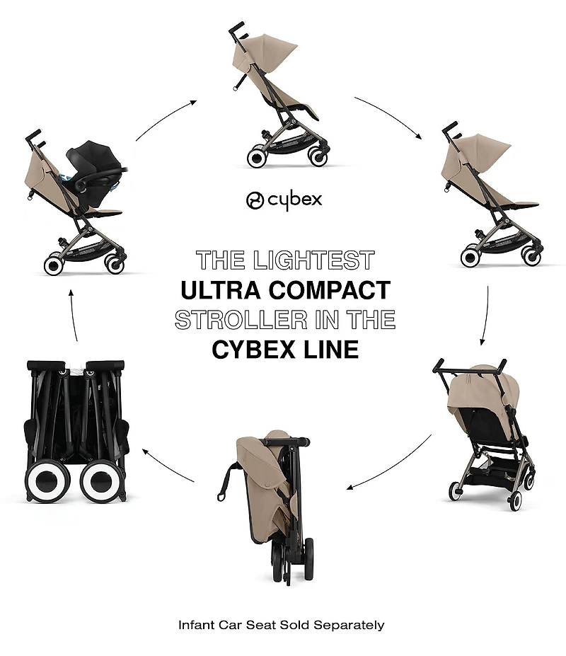 Cybex Libelle 2 Ultra Light Weight Travel Stroller