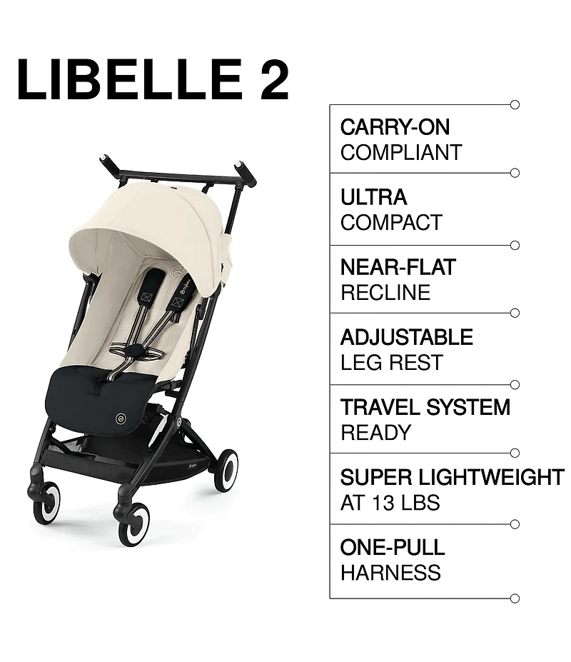 Cybex Libelle 2 Ultra Light Weight Travel Stroller