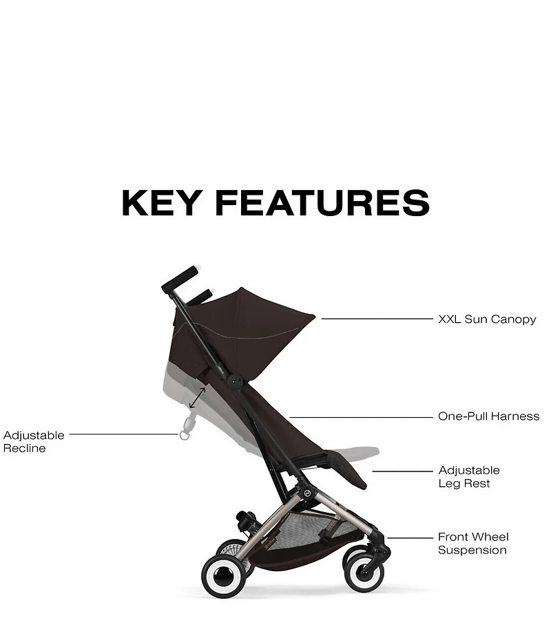 Cybex Libelle Ultra Lightweight Travel Stroller