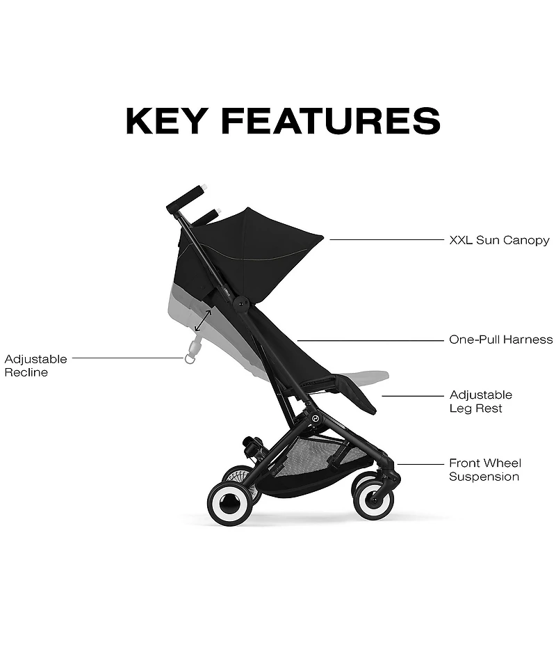 Cybex Libelle Ultra Lightweight Travel Stroller