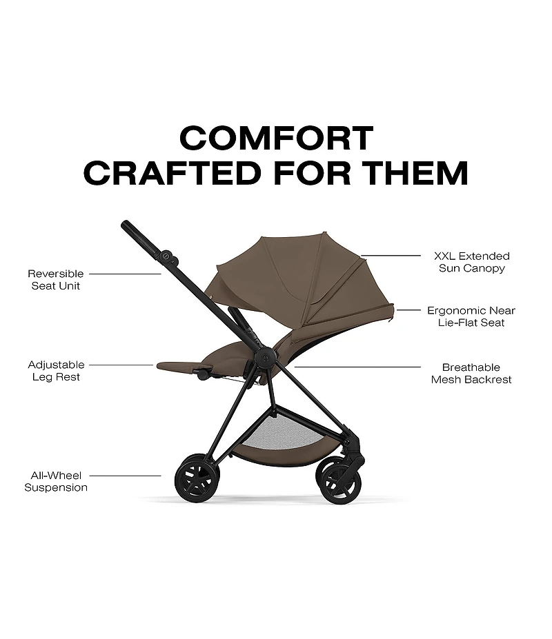 Cybex Mios Stroller