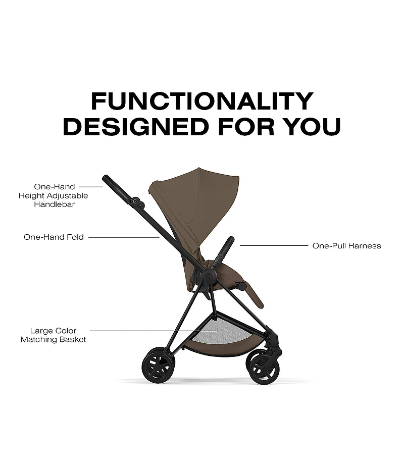 Cybex Mios Stroller