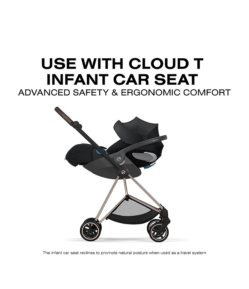 Cybex Mios Stroller