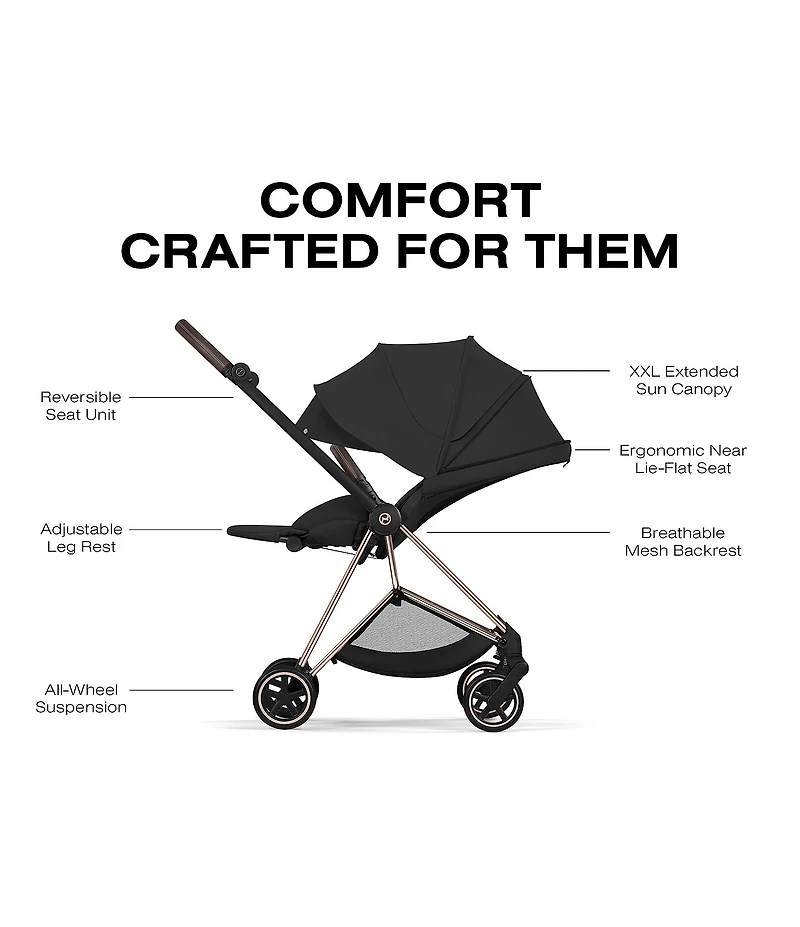 Cybex Mios Stroller