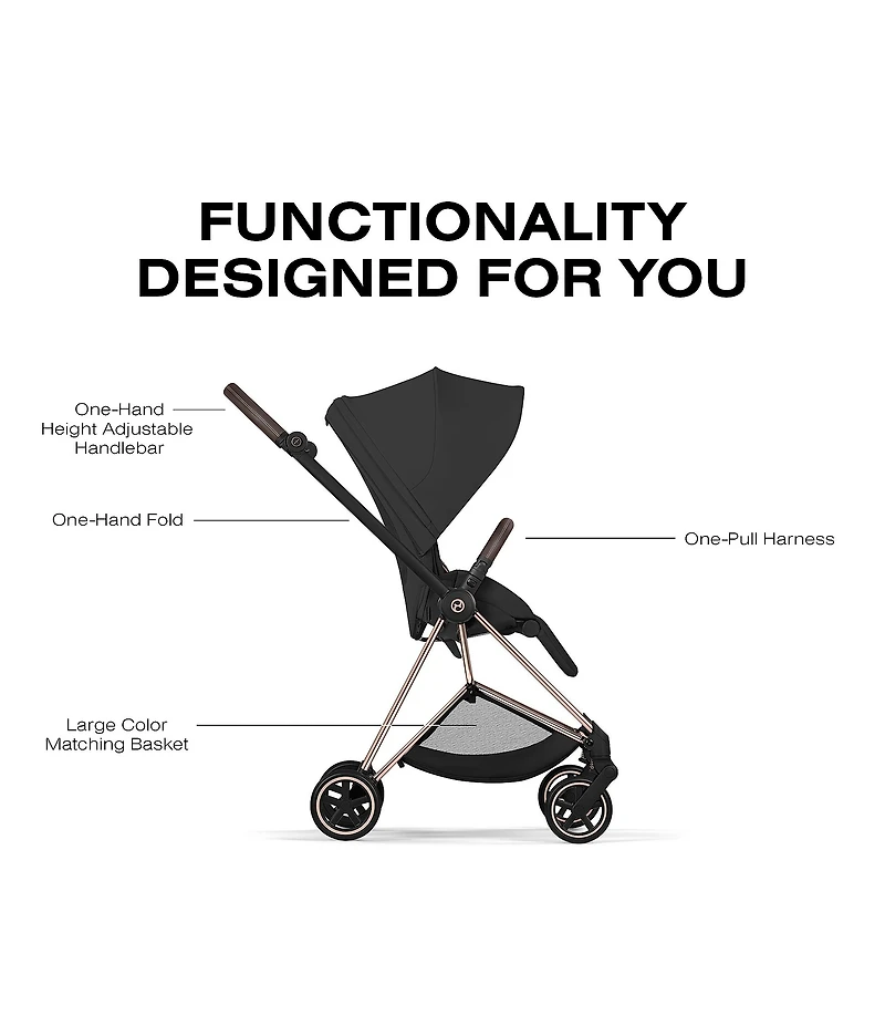 Cybex Mios Stroller