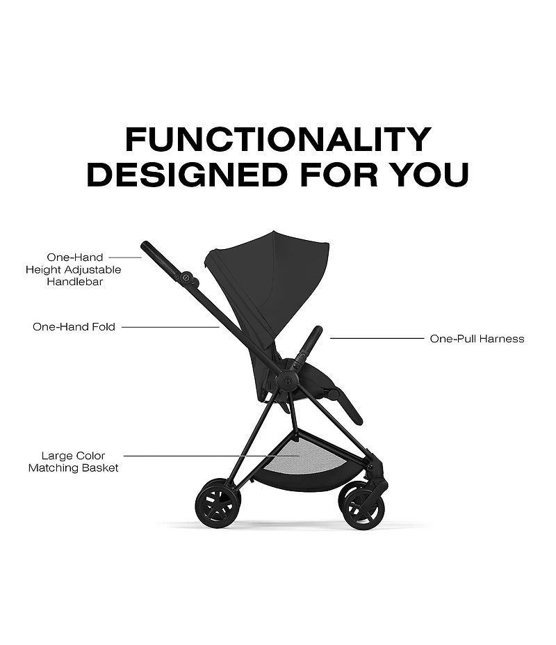 Cybex Mios Stroller
