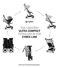 Cybex Orfeo Compact Light-Weight Travel Stroller