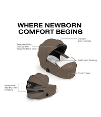 Cybex Priam Fold Lux Carry Cot
