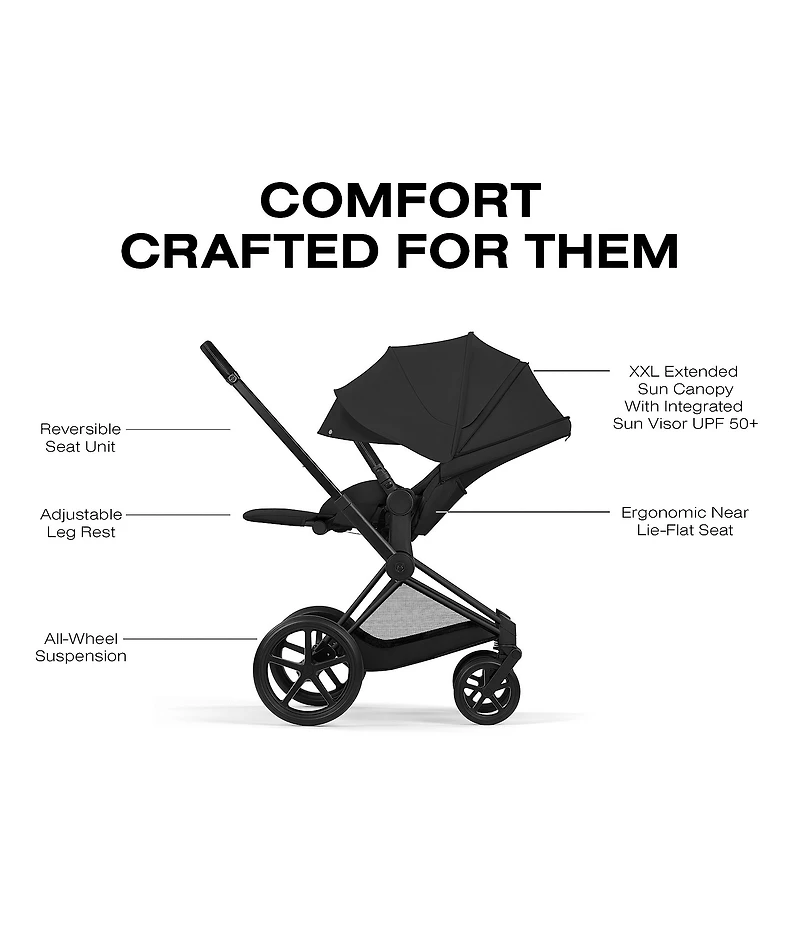 Cybex Priam Stroller