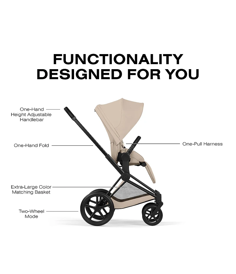 Cybex Priam Stroller