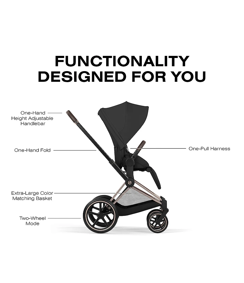 Cybex Priam Stroller
