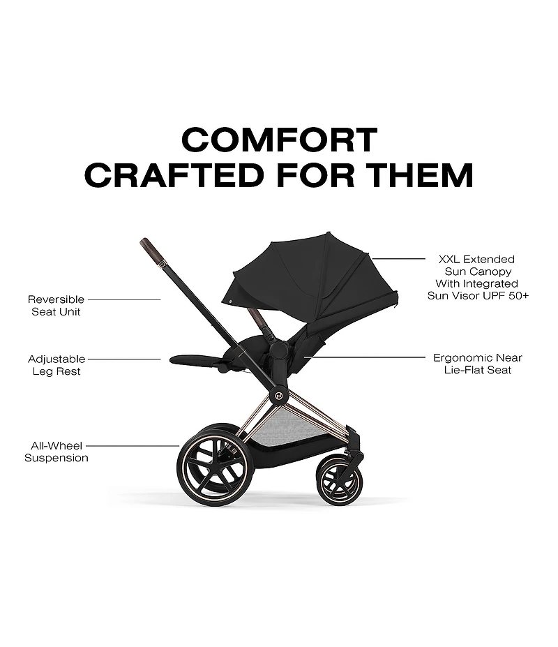 Cybex Priam Stroller