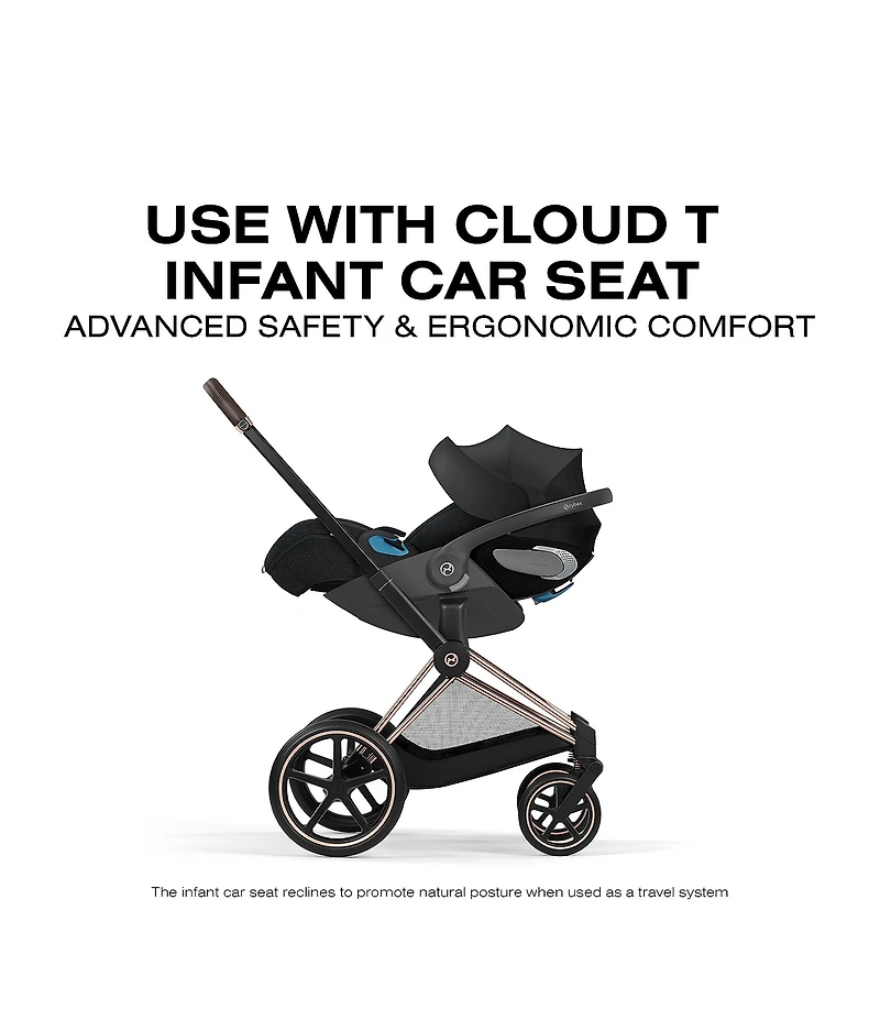 Cybex Priam Stroller