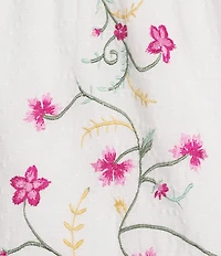 Dear Moon Floral Eyelet Embroidered Square Neck Puff Sleeve Dress