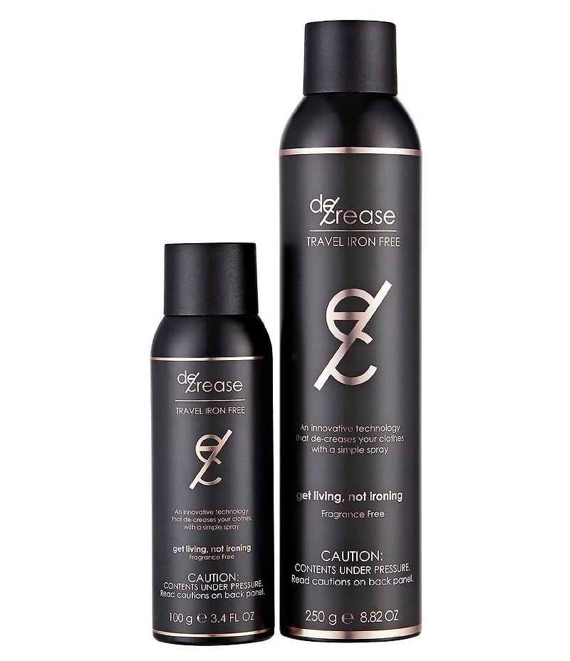 deCrease Wrinkle Release Spray For Clothes
