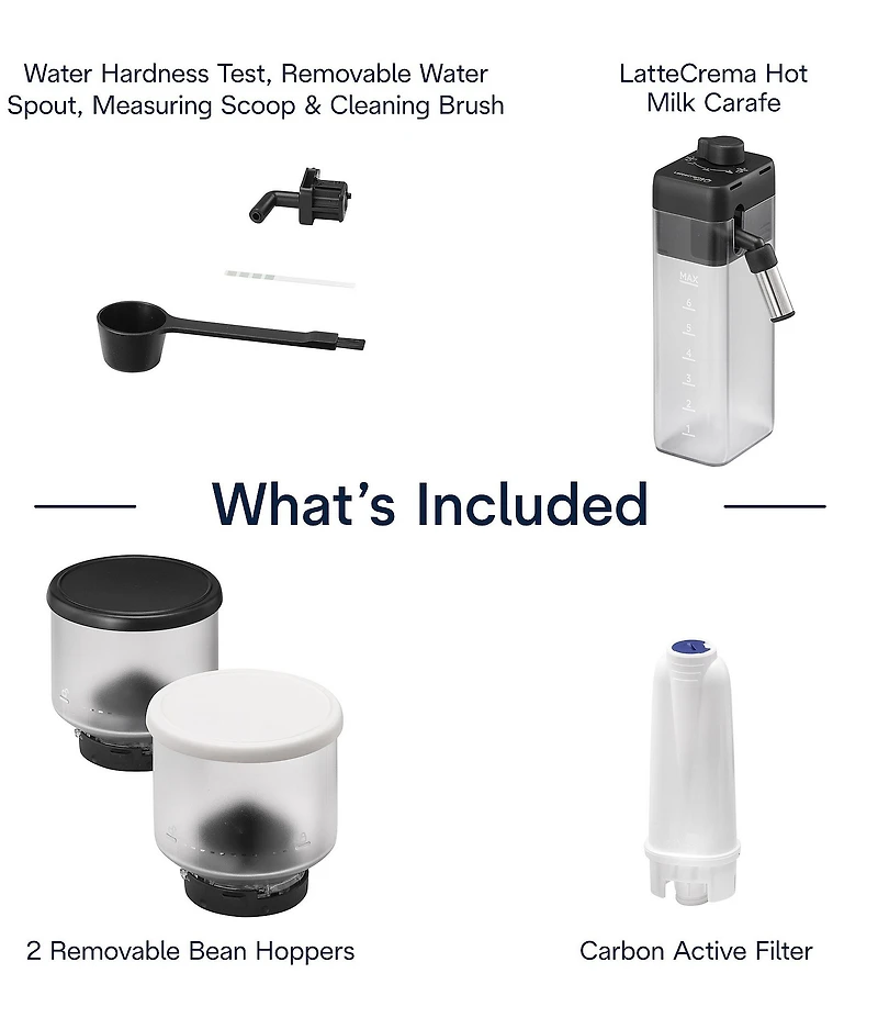 Delonghi Rivelia Espresso Machine