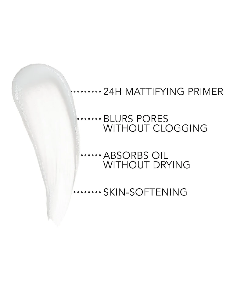 Dermablend Poresaver™ Matte Makeup Primer