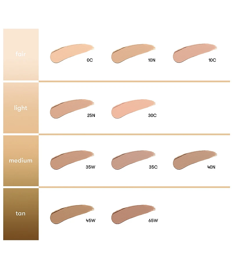 Dermablend Quick Fix Concealer Stick
