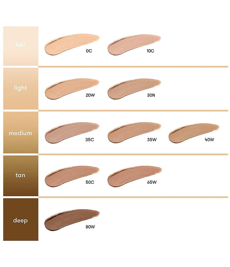 Dermablend Quick Fix Body Foundation Stick