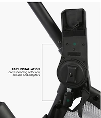 DFY Car Seat Adapters for R1 Stroller