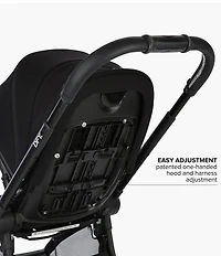 DFY R1 Stroller