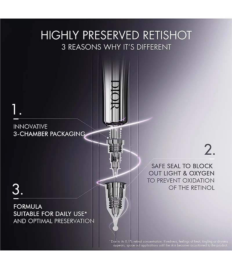Dior Capture Totale Retishot Retinol Night Treatment