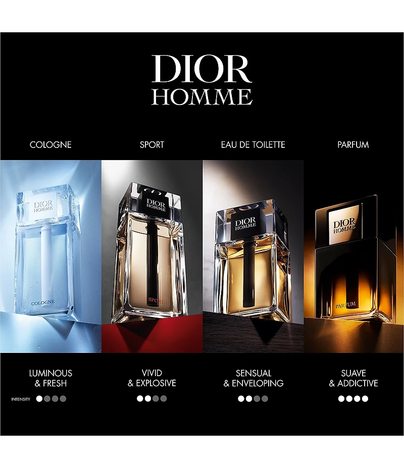 Dior Dior Homme Parfum