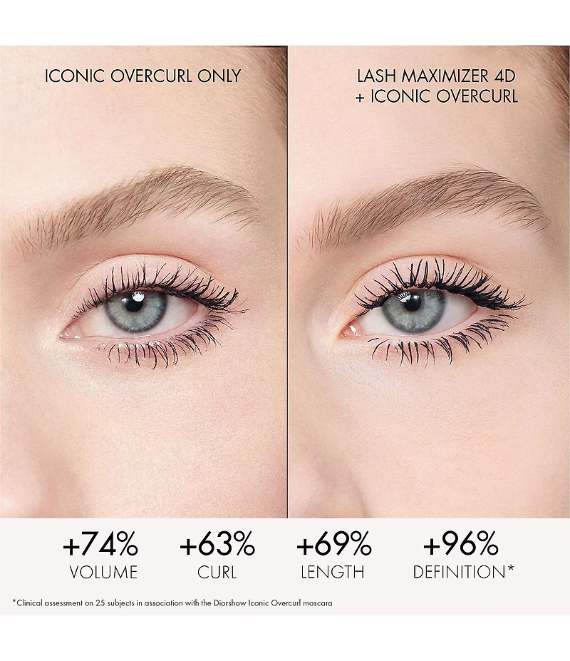 Dior Diorshow Iconic Overcurl Refillable Mascara