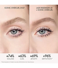 Dior Diorshow Iconic Overcurl Refillable Mascara